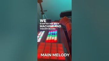 TheoryBoard Thy333 | LowKey Jimmy "Nostalgia Is A Scary Thing"