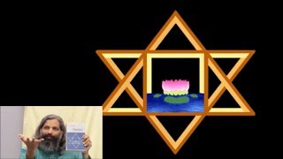 Symbols, Symbolism The Mothers Symbol With Sraddhalu