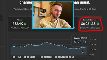 $10,134 Per Month With 1 Faceless Channel - Just Copy Me (YouTube Automation Guide)