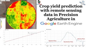 Crop yield prediction with remote sensing data in Precision Agriculture in Google Earth Engine