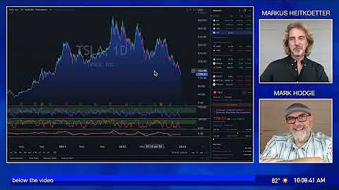 Stocks Snap 4-Day Losing Streak