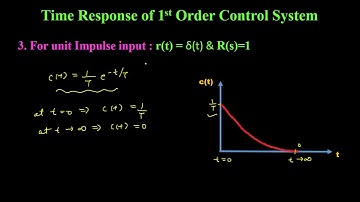 Time Response of First Order Control System When Subjected To Unit Impulse Input(English)