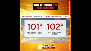 Maryland braces for extreme heat poor air quality through Friday