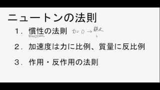 ニュートンの 運動3法則 にみる 技と術 ヤマハ発動機