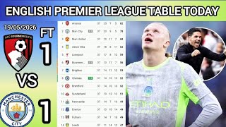 ENGLISH PREMIER LEAGUE TABLE TODAY | Epl Week 37 Standings Update 2026 BOURNEMOUTH V MAN CITY 