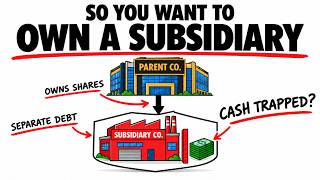 The Economics Of Owning a Subsidiary Company