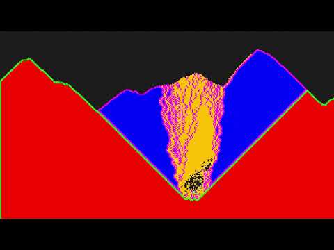 Sand Simulator Development 1