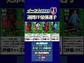 【イーフト2024】2023年登場!!週間FP最強選手ランキング 1〜11位 #イーフト #イーフットボール #efootball #efootball2024 #ランキング #週間fp