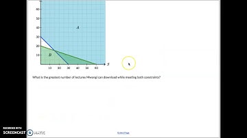 System of inequalities word problems