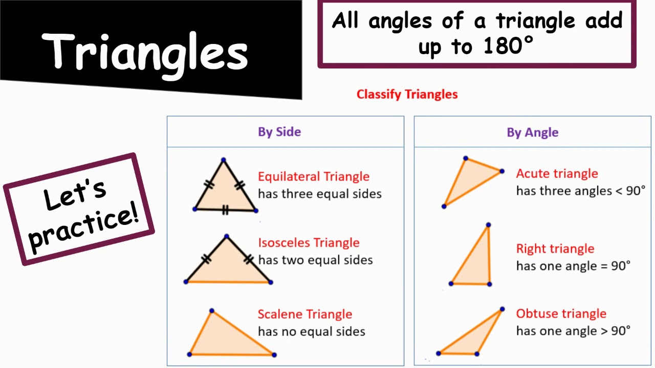 Classifying Triangles - YouTube