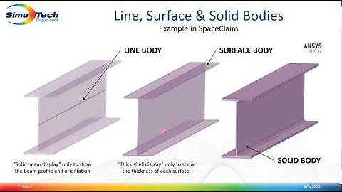 Basic Meshing for Structural Simulation, Part 1