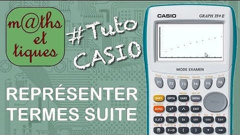 SUITES : Représenter les premiers termes d
