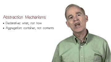 Abstraction and Refinement