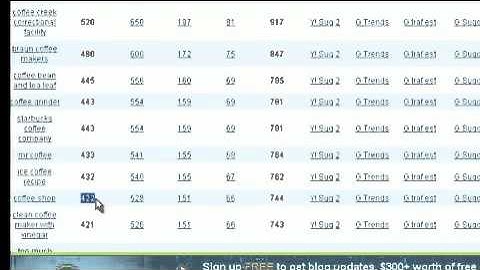 Lesson 3   Beginners SEO Tutorial Course   SEO Tools   YouTube
