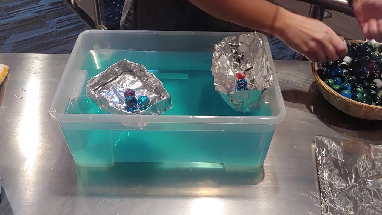 Engineering Challenge Foil Boats YouTube