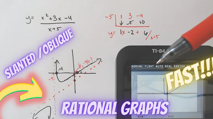FAST Slanted and Oblique Asymptotes Rational Graphs Functions