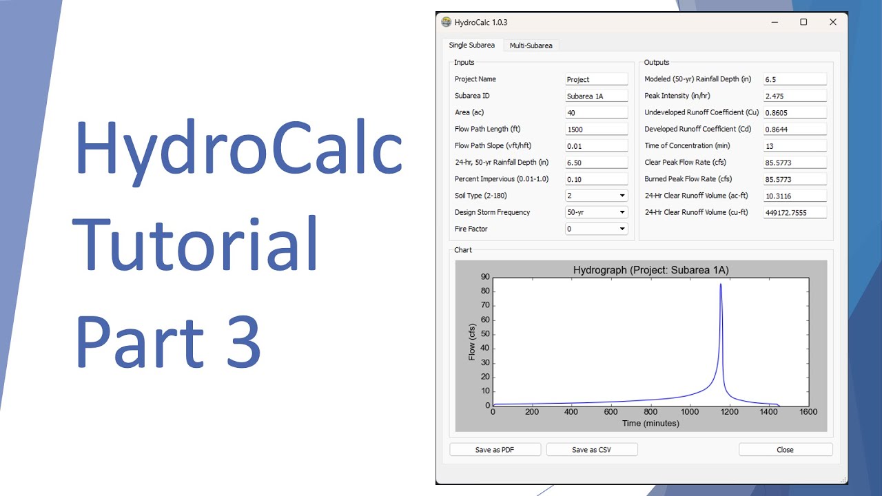 HydroCalc Tutorial: Working with Storm Runoff Hydrographs (Beginner’s ...