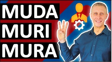 Muda, Muri & Mura - Waste, Variation, Overloading