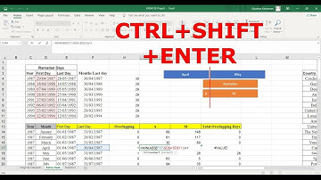 How to Find the Number of Overlapping Days in Date İntervals with Excel