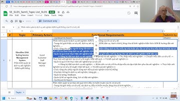 SWR302: Thi PE là gì hả mẹ? Điền form, điền cái Use Case Description mần răng? (1)