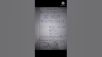 Structure of An atom Best Notes for exam #shorts