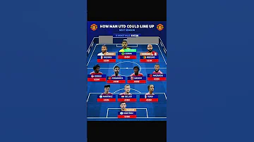 MAN UTD S IDEAL 2025 26 660M TRANSFER WAR CHEST How Strong Are They Now Manchesterunited 