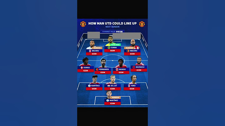 🔥🔴MAN UTD’S IDEAL 2025/26 €660M TRANSFER WAR CHEST! How Strong Are They Now? #manchesterunited