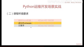 2-3 学习环境硬件准备~1