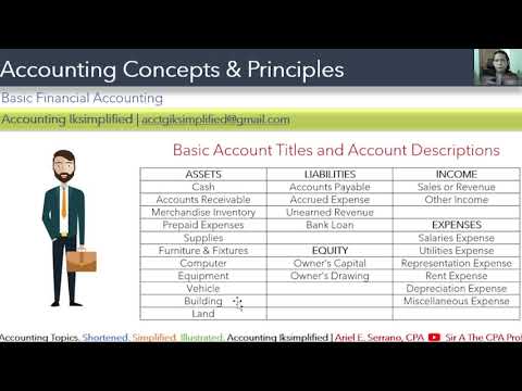 Basic & Common Account Titles & Account Descriptions | v2021