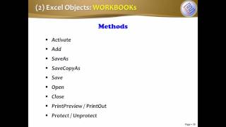 User Define Function,If Function,Excel Tutorial,Excel VBA Code Part28 HD