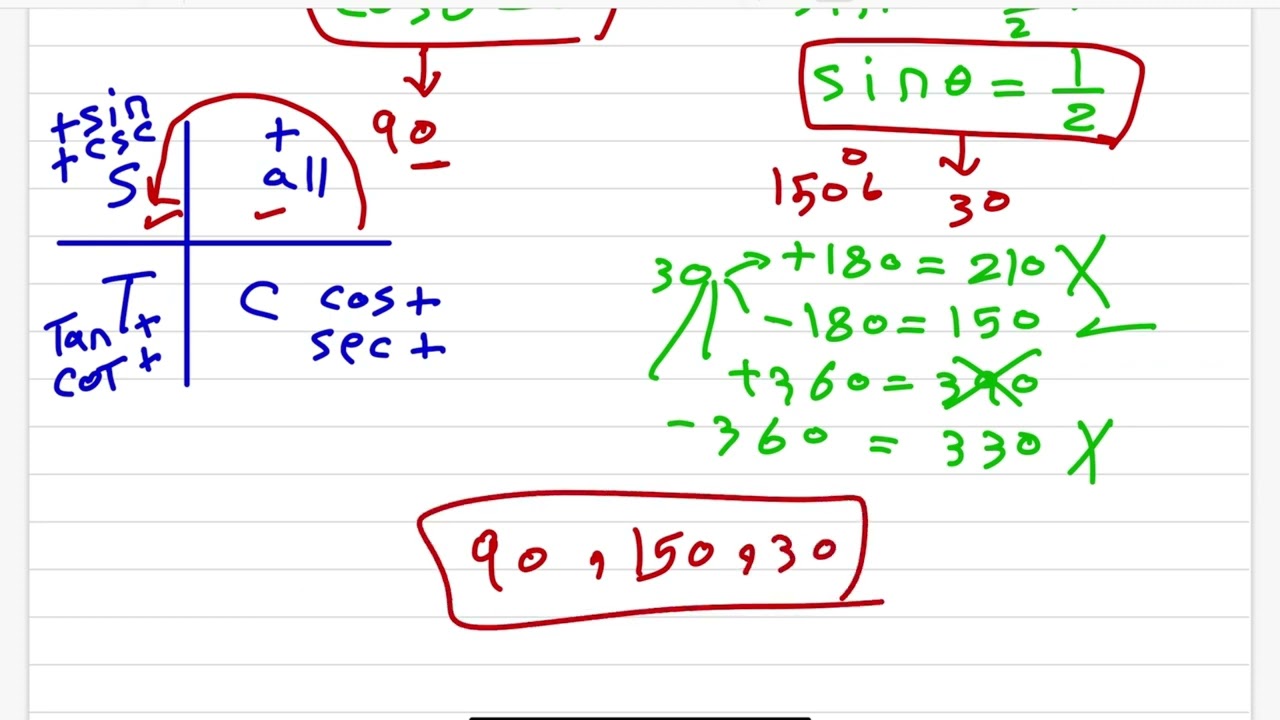 حل المعادلات المثلثية /رياضيات ثالث ثانوي الجزء الاول /بطريقة سهلة  جدا
