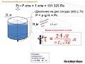 Истечение жидкости из отверстия. Время опорожнения сосуда. Пример. Анимация