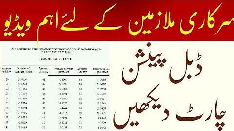 How to find pension restoration date# double pension chart# pension restoration date kase find kren#