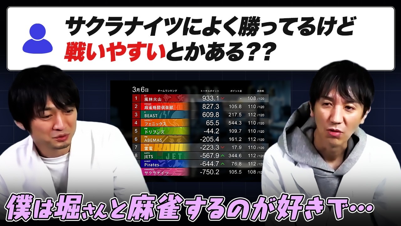 サクラナイツは戦いやすい？ / 勝又プロに「よくリーチいきましたね」と言われた局 / カン7pで鳴いた理由 など【滝沢和典 / 佐々木寿人 / タキヒサ切り抜き】