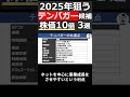 【テンバガー】2025年狙う。株価10倍の可能性がある有望3銘柄を紹介