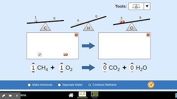 ‪Balancing Chemical Equations‬ with PhET Simulator