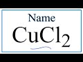 Ionic Compounds and Their Naming