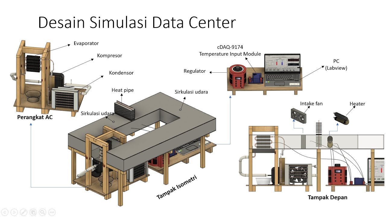 Curated visual reference: Passive Hamster Heat Exchange Reference: Passive Heat Exchanger Air Cooling Simulation