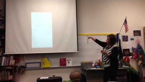 Apple TV in the Music Classroom