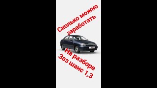 Авторазборка как бизнес. Сколько принесет