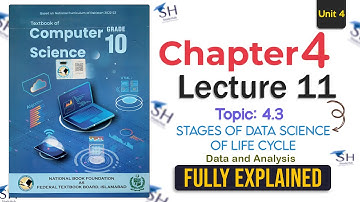 Class 10 - Chapter 4 Computer Science | Lecture 04 - Machine Learning Process Steps | FBISE