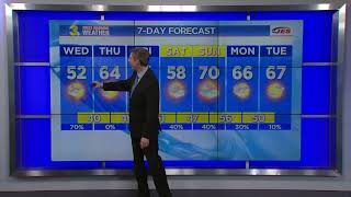 Tuesday PM WX