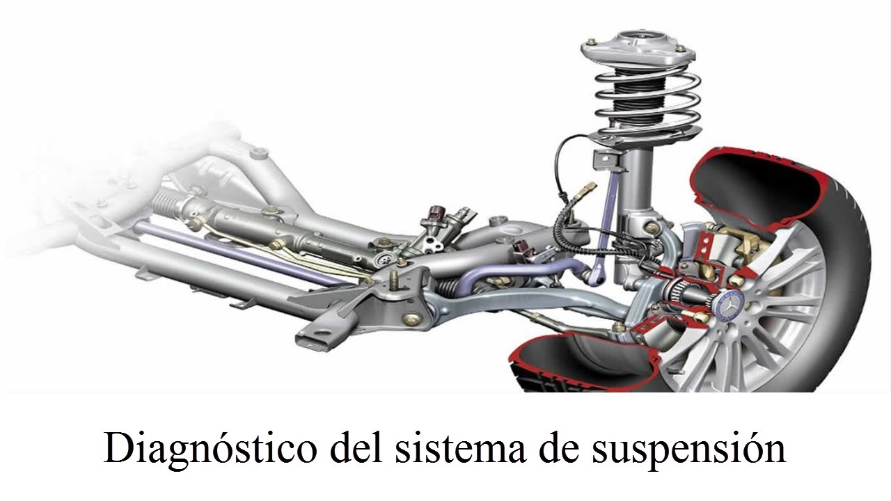 Diagnóstico del sistema de suspensión - YouTube