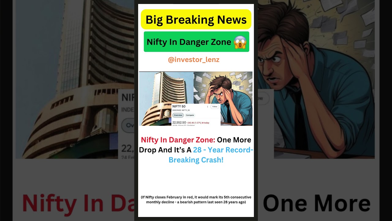 NIFTY IN DANGER ZONE !!!!