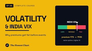 What is Volatility and India Vix, How India Vix Impacts Trading, Volatility Good Or Bad.