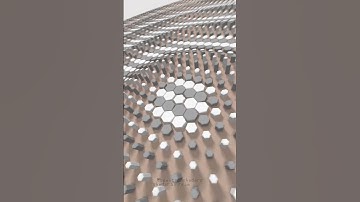 beauty of shaders - shader developed by keim #shorts #shaders #fragment #glsl