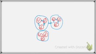 Lesson 1: Part 3 Elementary Particles