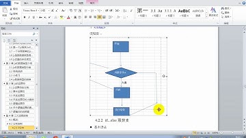 泰牛程序员 韩顺平 16年PHP视频教程 0基础挑战年薪20万 115讲 阶段小结