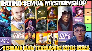 GW RATING SEMUA MYSTERY SHOP FREE FIRE! 2018 - 2022!