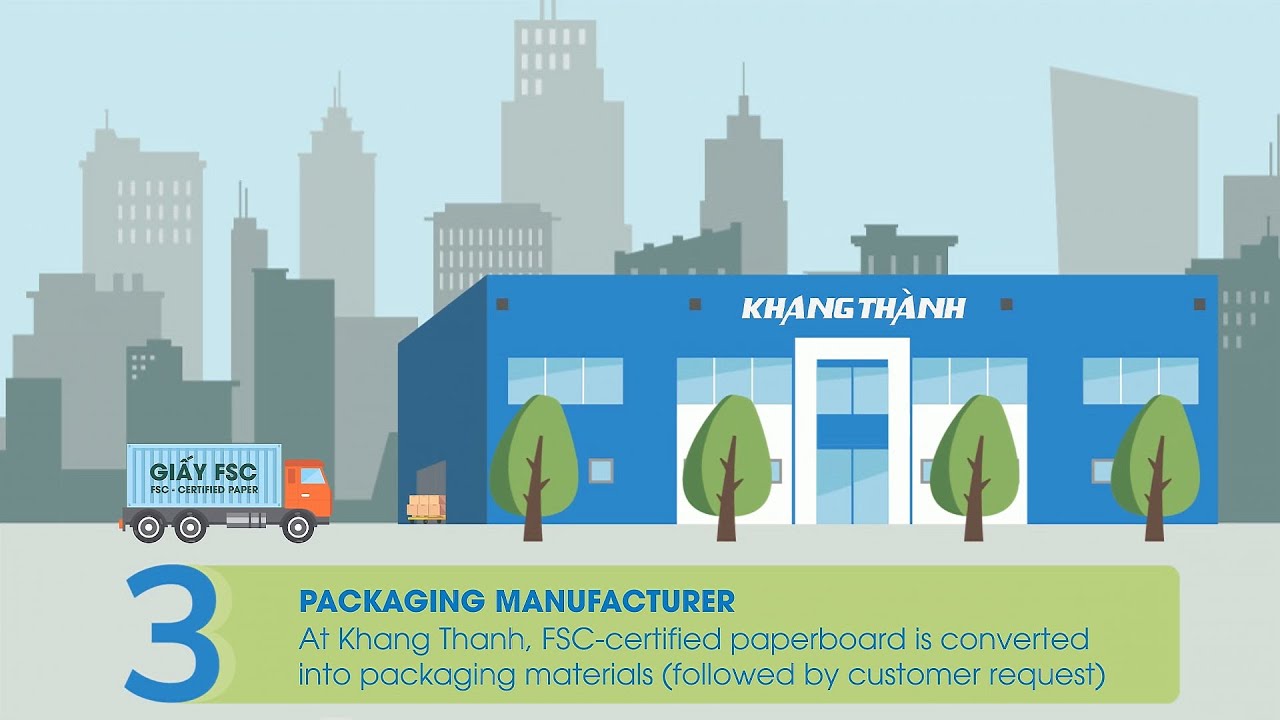 FSC Certified Paper Packaging Products | Vietnam Printing and Packaging ...